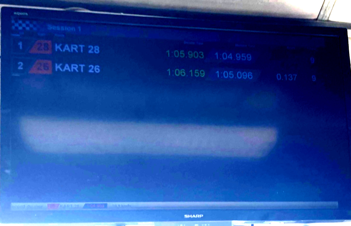 Verdict de la 1ère session (l'exploit de Papa !)